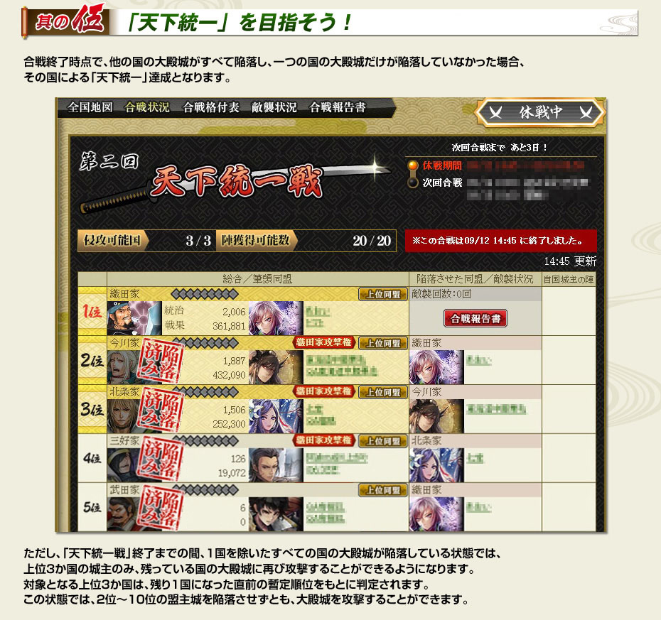 新合戦 天下統一戦 新合戦 天下統一戦