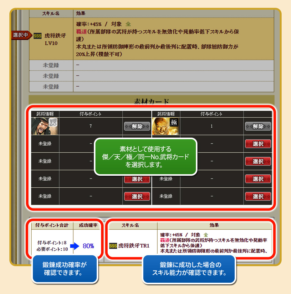 素材として使用する天／極／同一No.武将カードを選択します。鍛錬成功確率が確認できます。鍛錬に成功した場合のスキル能力が確認できます。