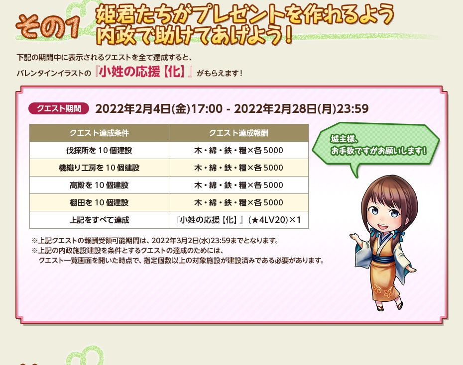 姫君たちがプレゼントを作れるよう内政で助けてあげよう！