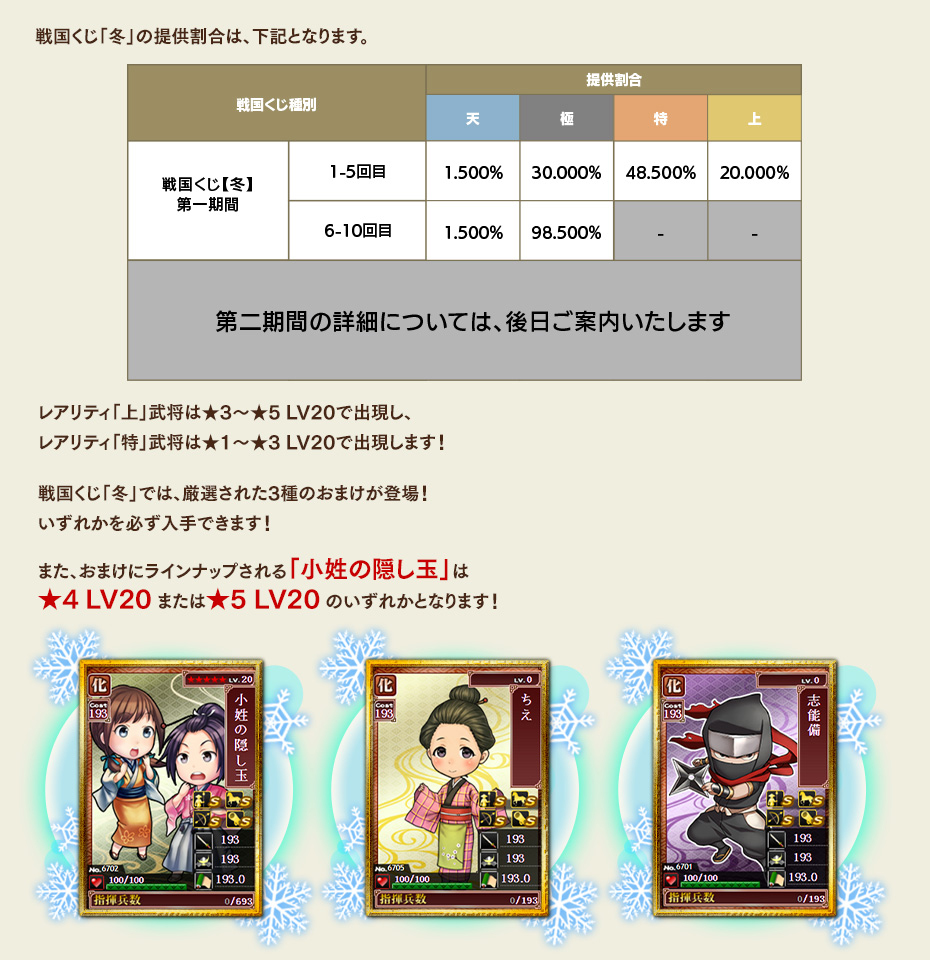 【その1】 戦国くじ「冬」登場！