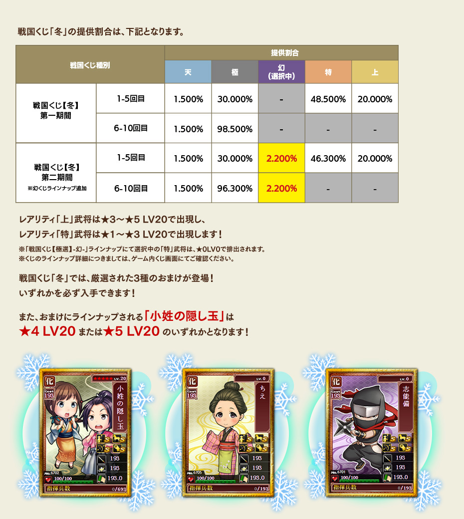 【その1】 戦国くじ「冬」登場！