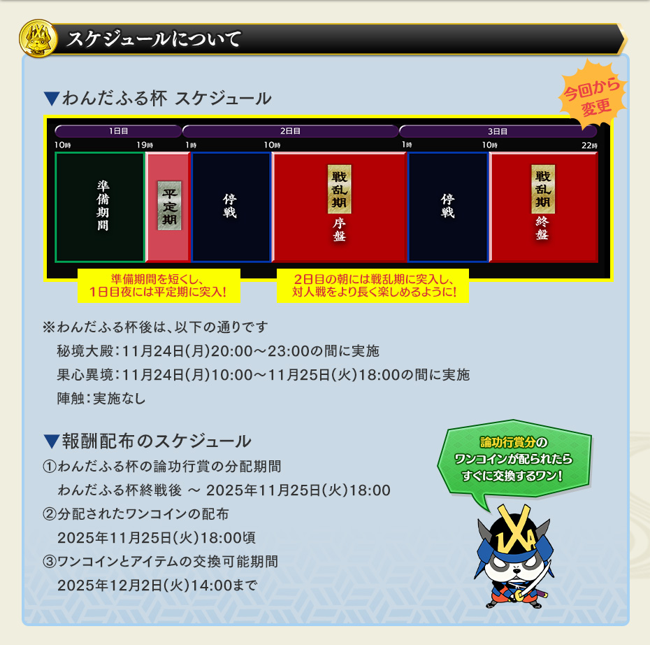 わんだふる杯①