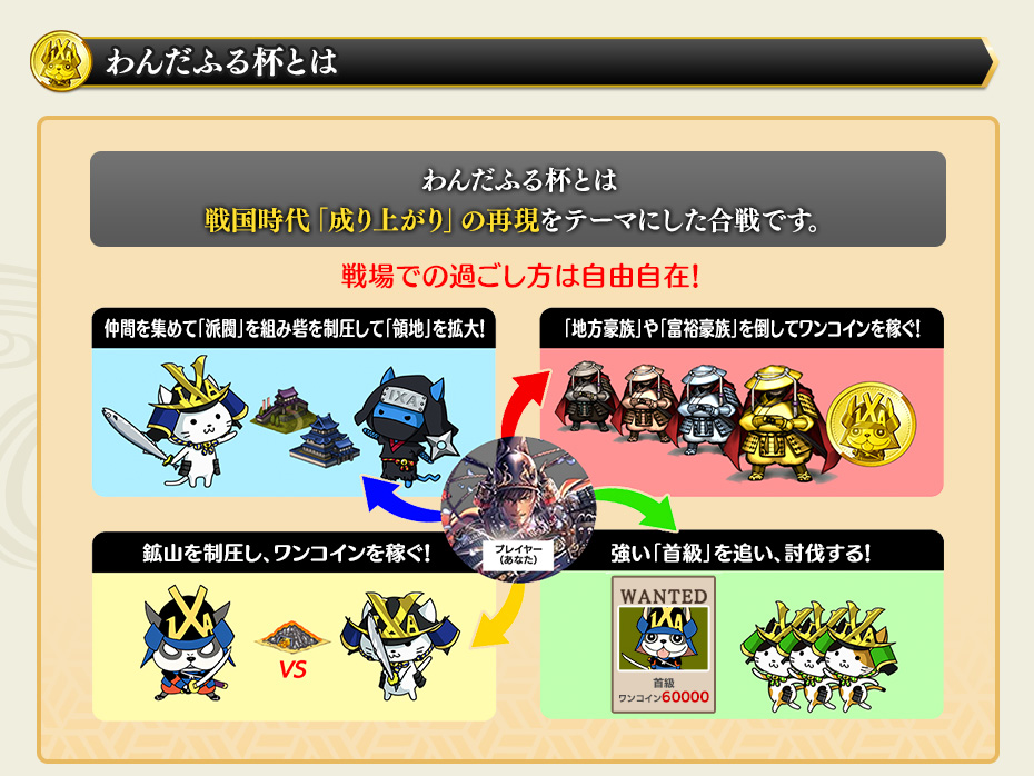 わんだふる杯②