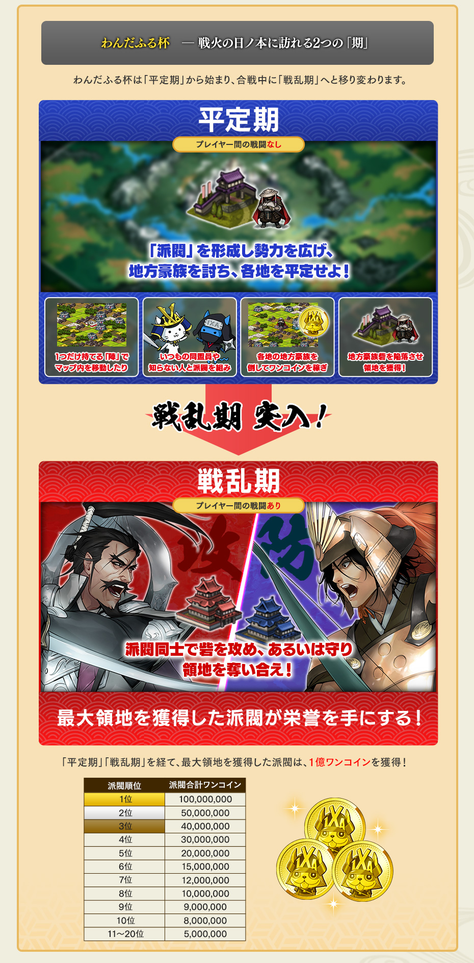 わんだふる杯③