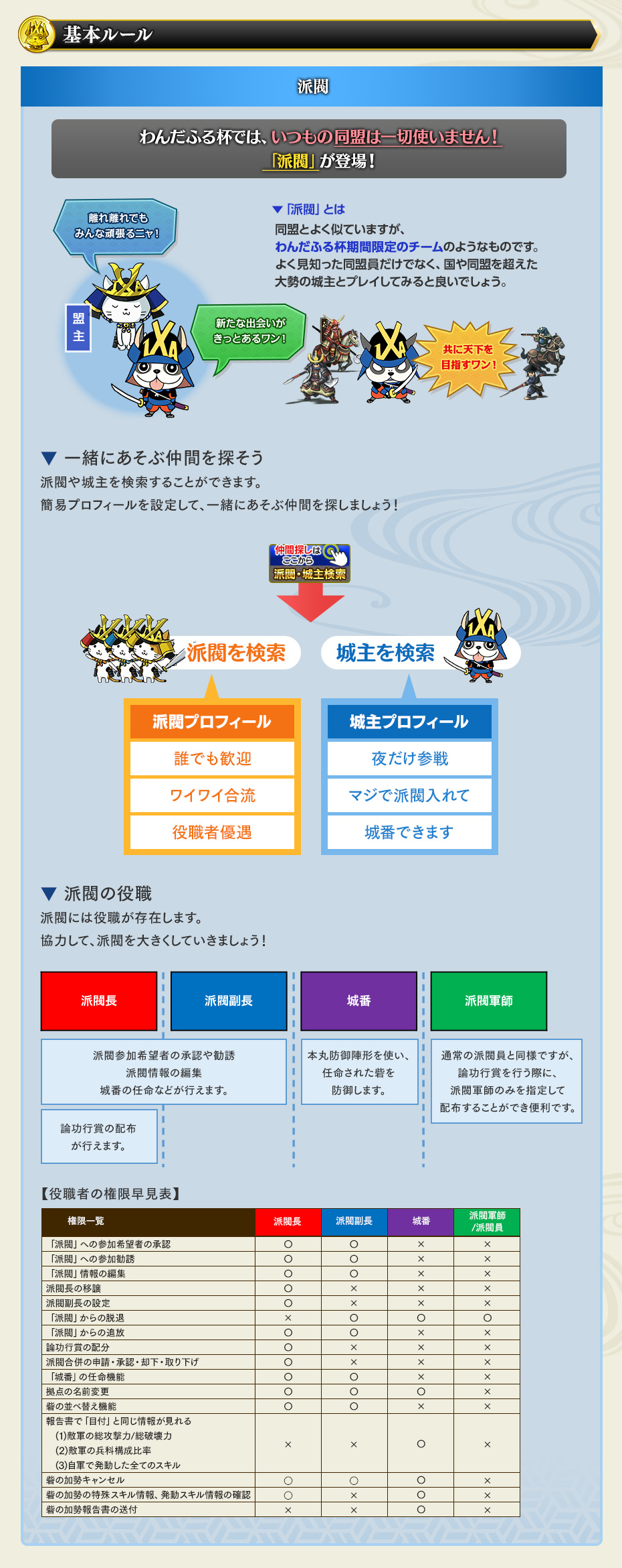 わんだふる杯④