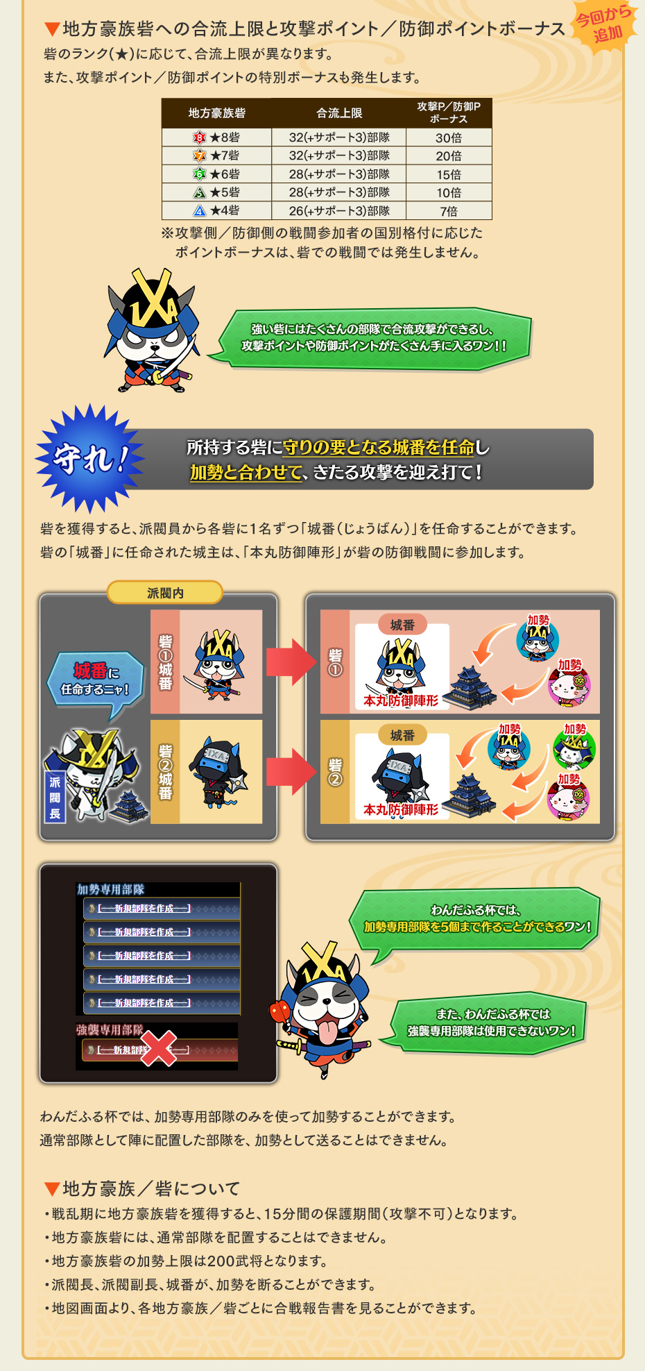 わんだふる杯⑧