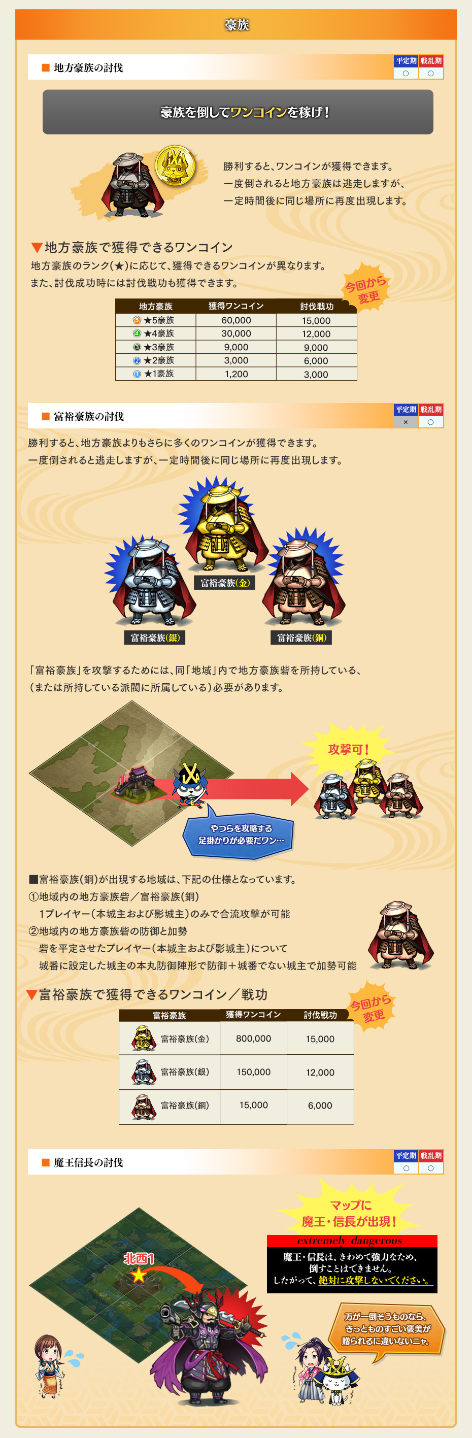 わんだふる杯⑨