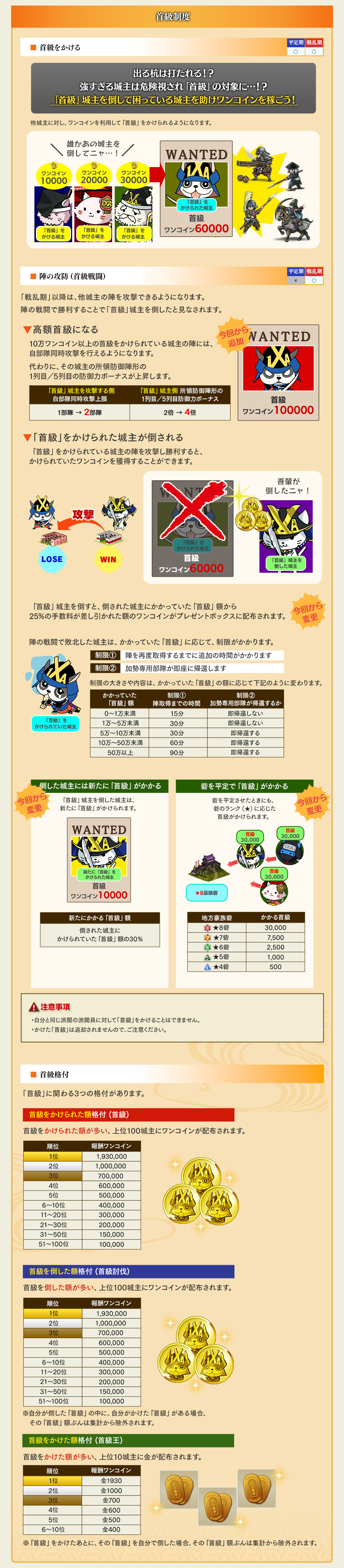 わんだふる杯⑪