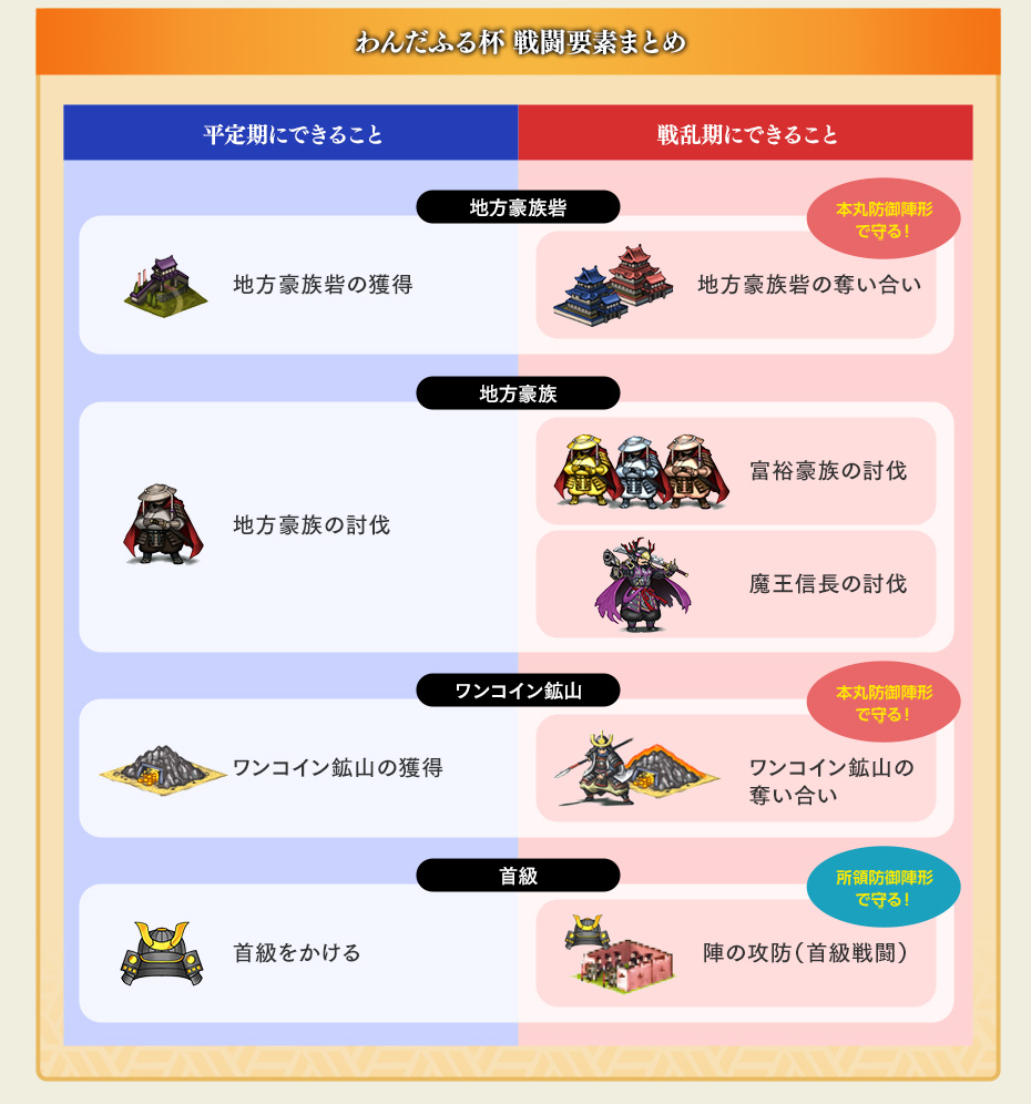 わんだふる杯⑫