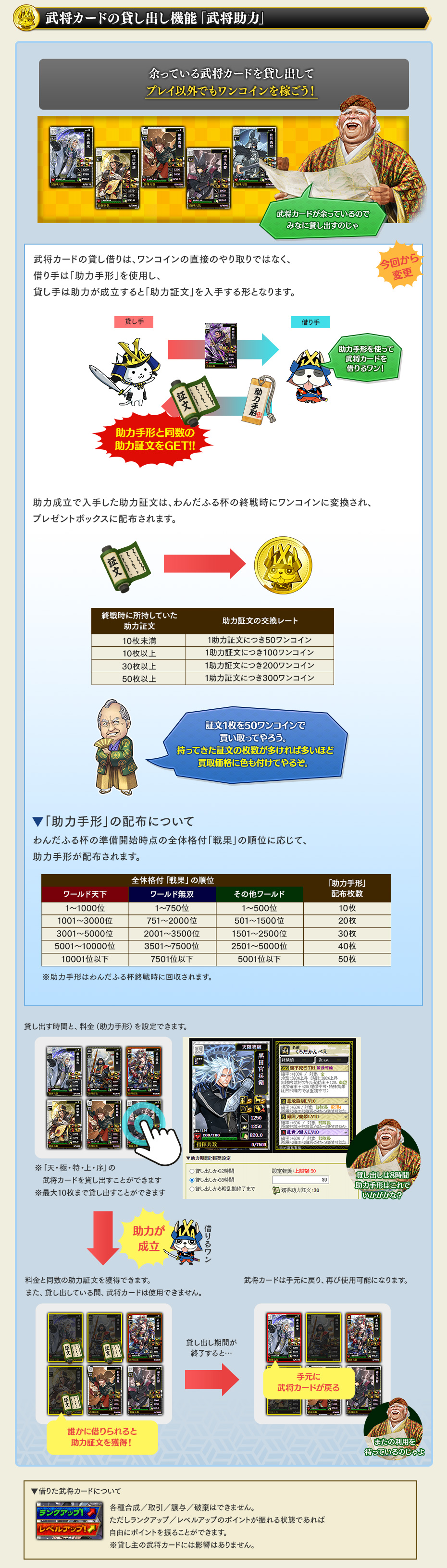 わんだふる杯⑬