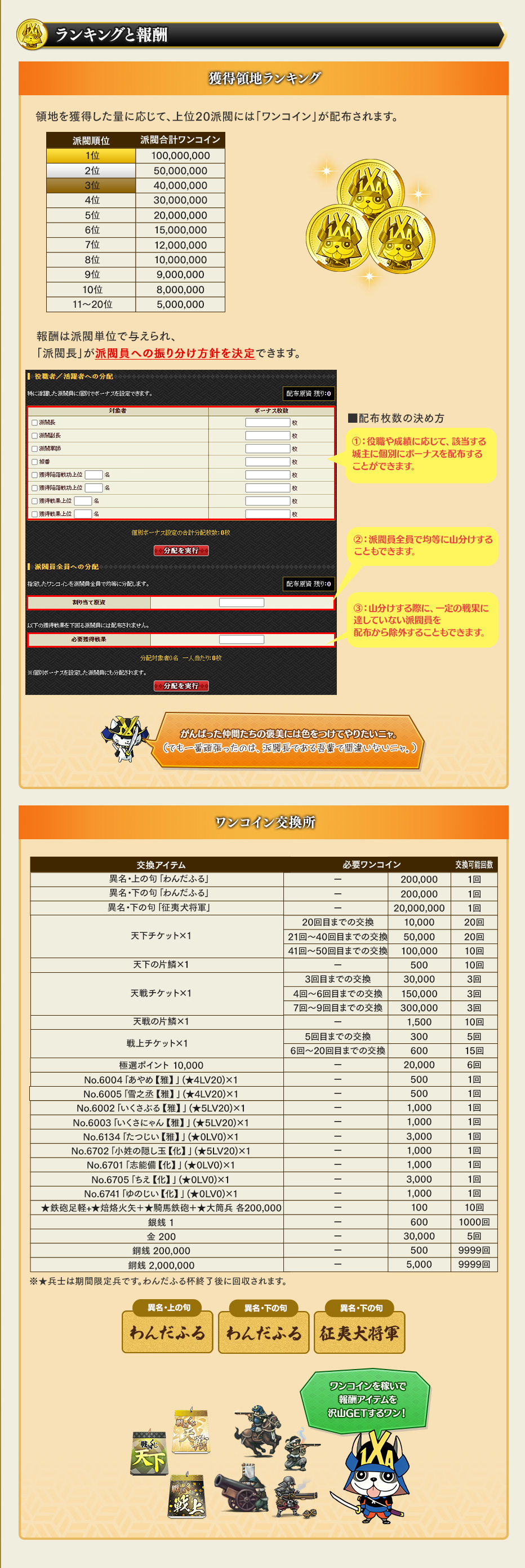 わんだふる杯⑭