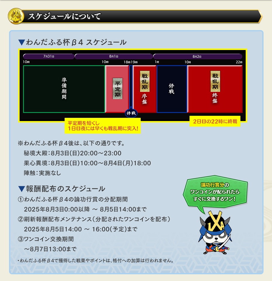 わんだふる杯①