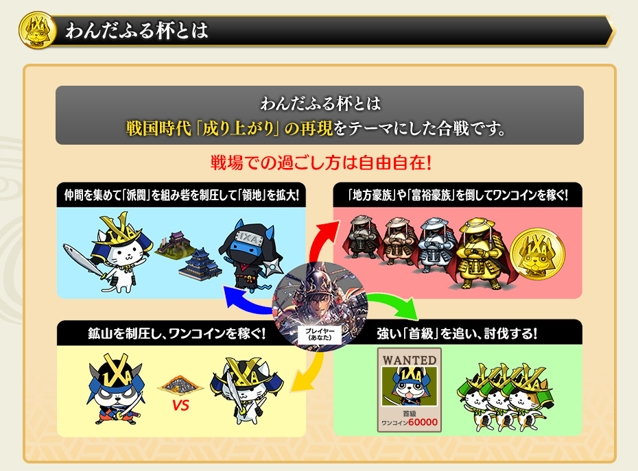 わんだふる杯②