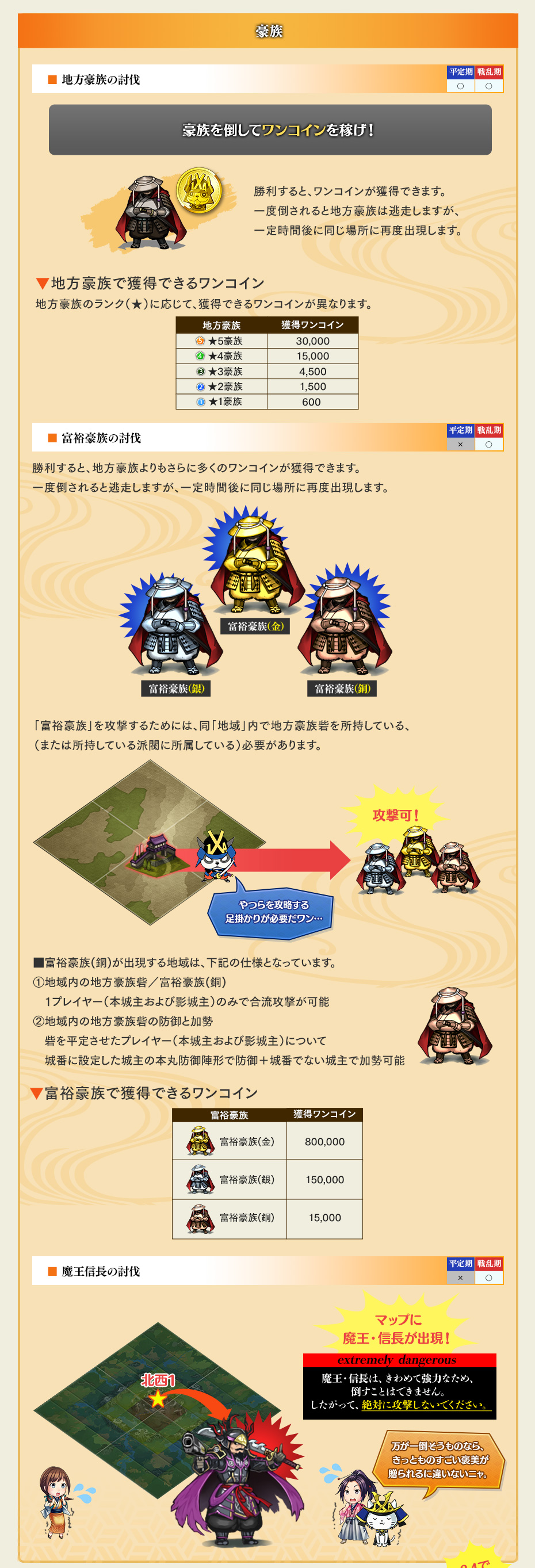 わんだふる杯⑨
