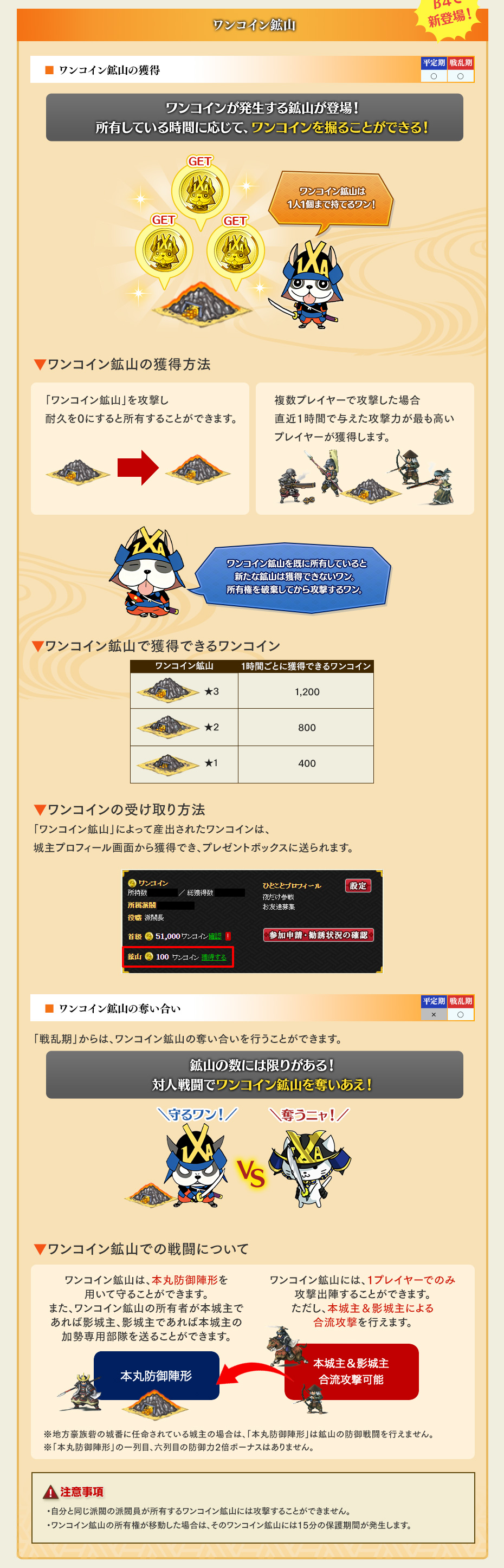 わんだふる杯⑩