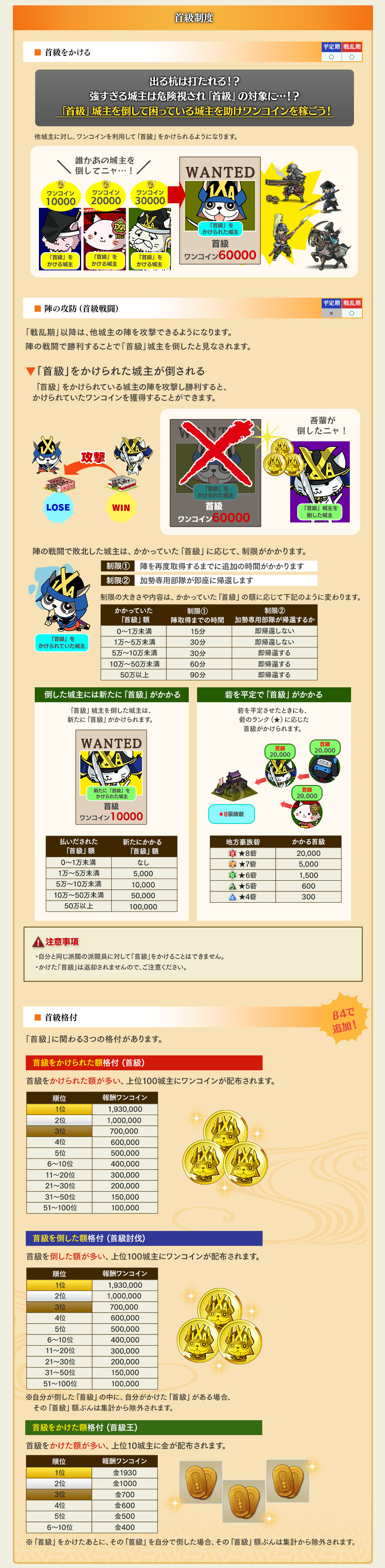 わんだふる杯⑪