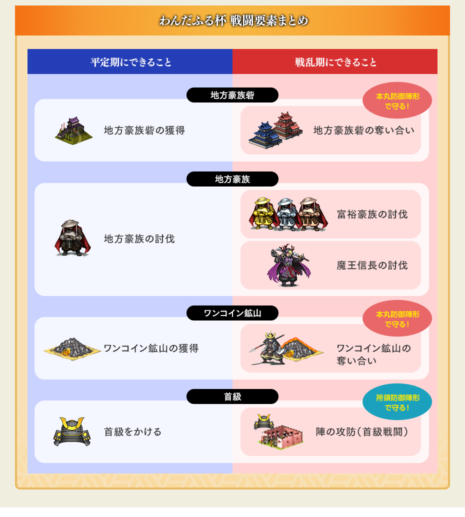 わんだふる杯⑫
