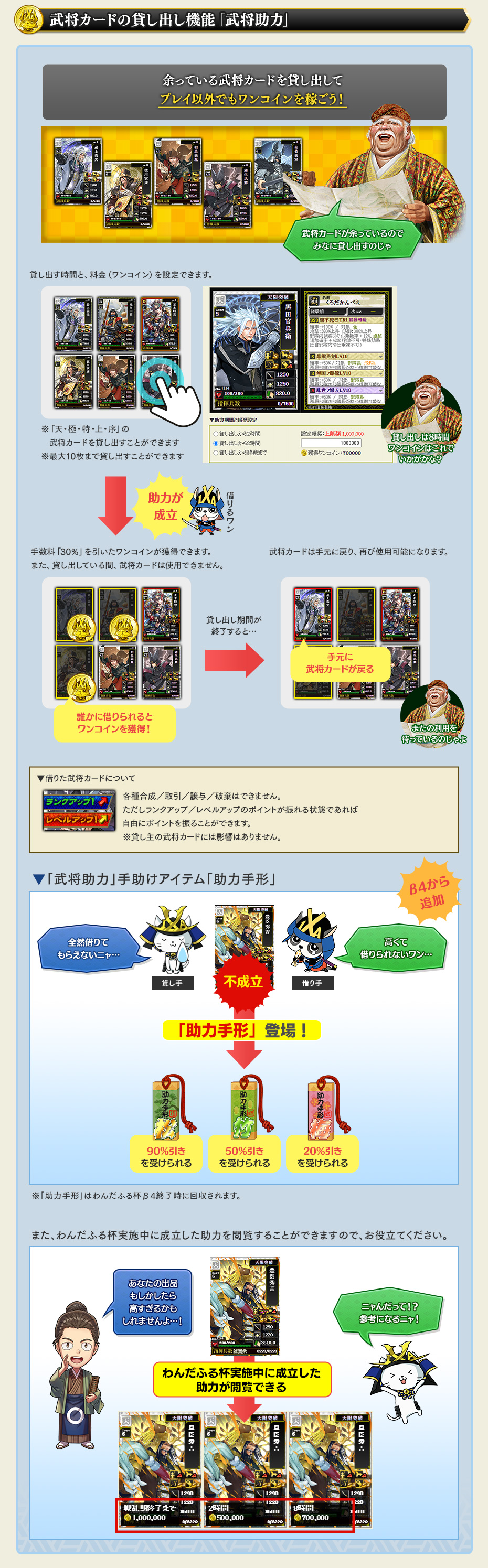 わんだふる杯⑬
