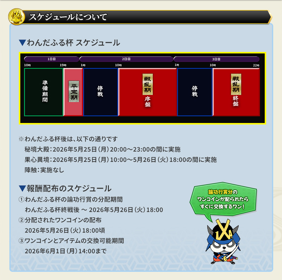 わんだふる杯①