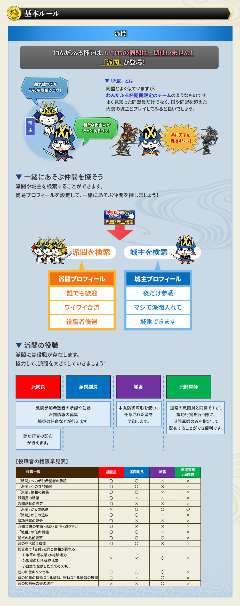 わんだふる杯④