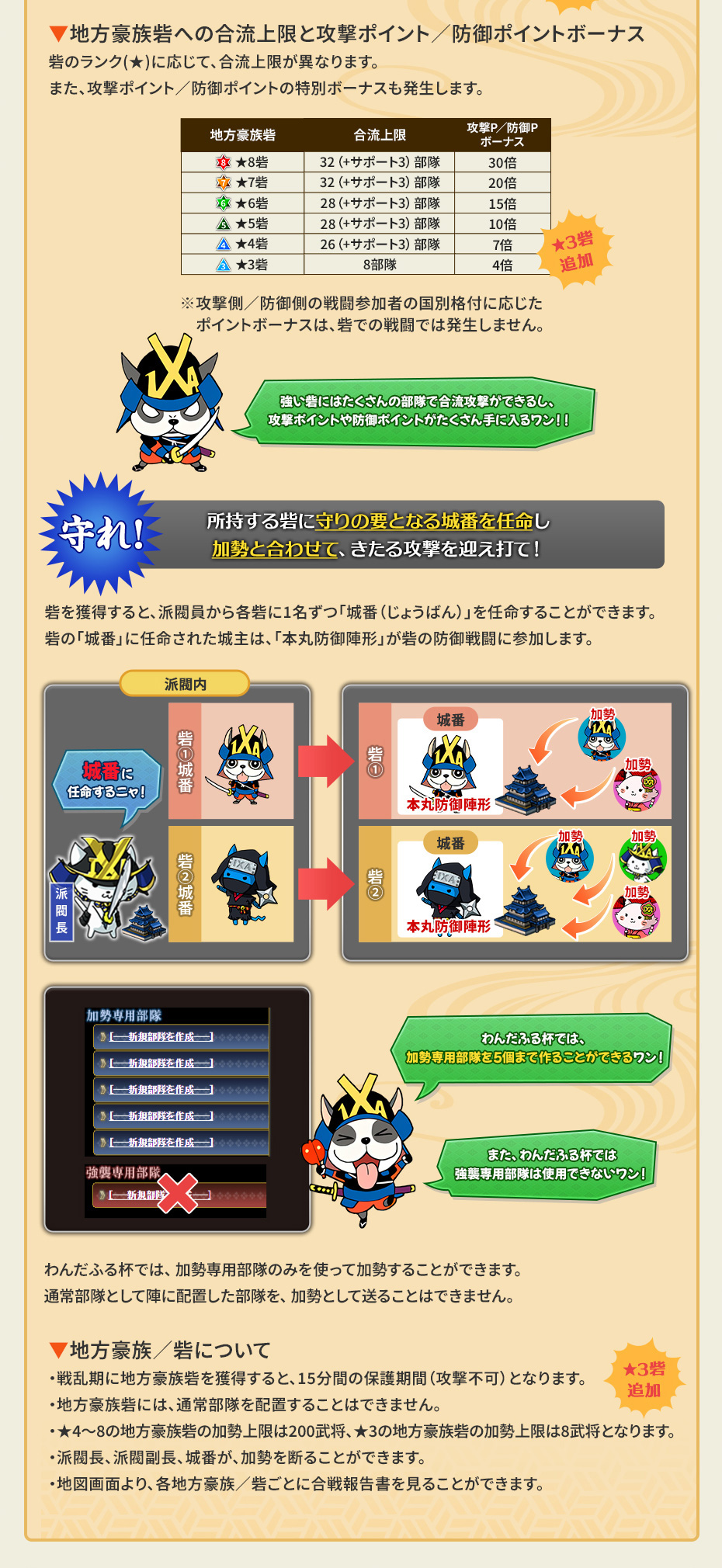 わんだふる杯⑧