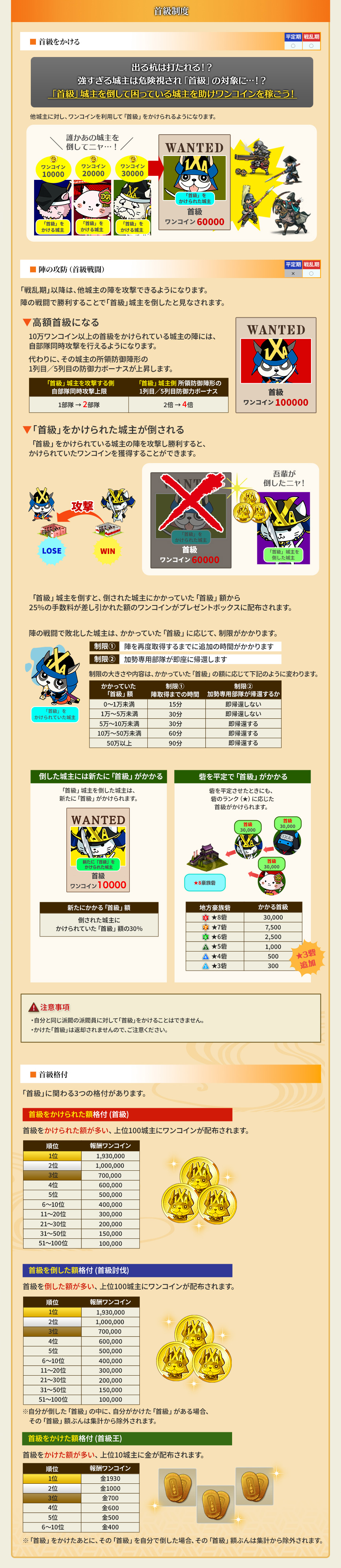 わんだふる杯⑪