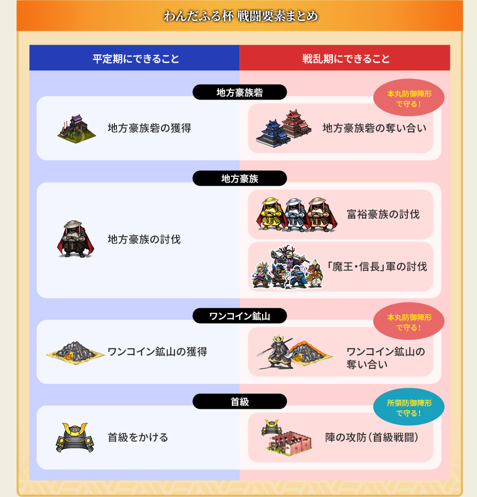 わんだふる杯⑫