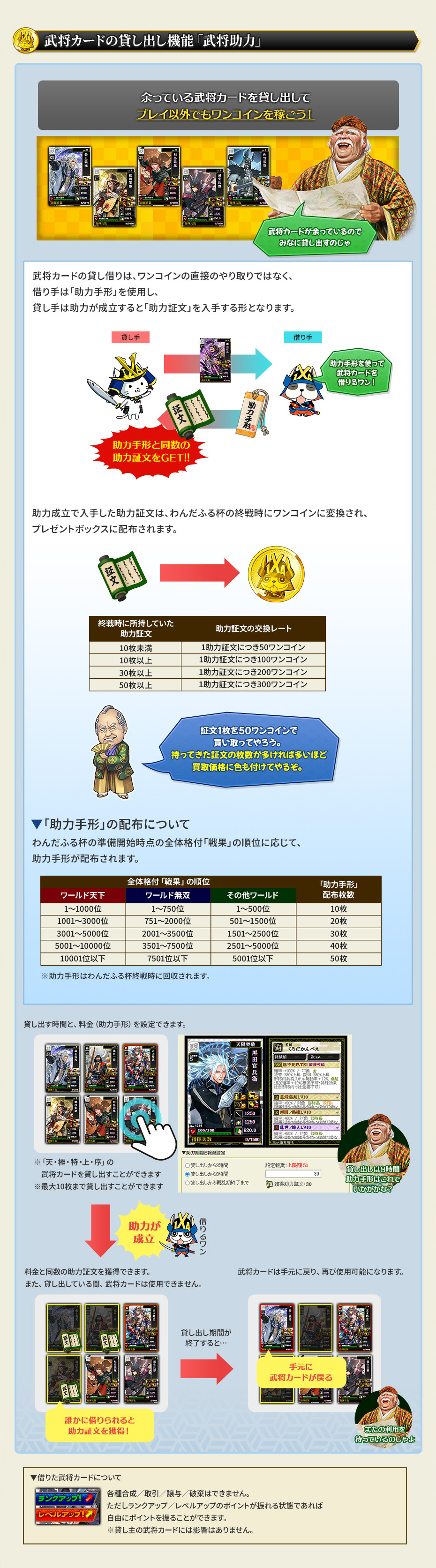わんだふる杯⑬