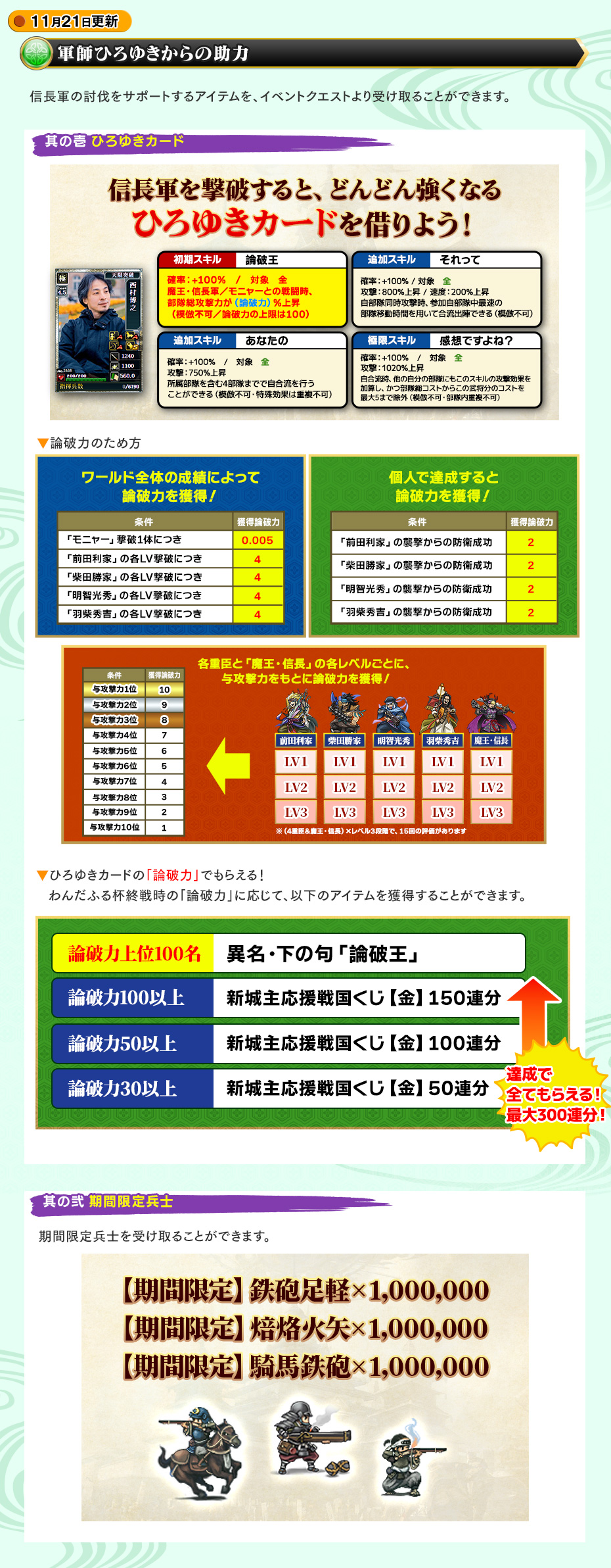 軍師ひろゆきからの助力